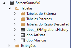 Imagem das Tabelas do bando de dados
