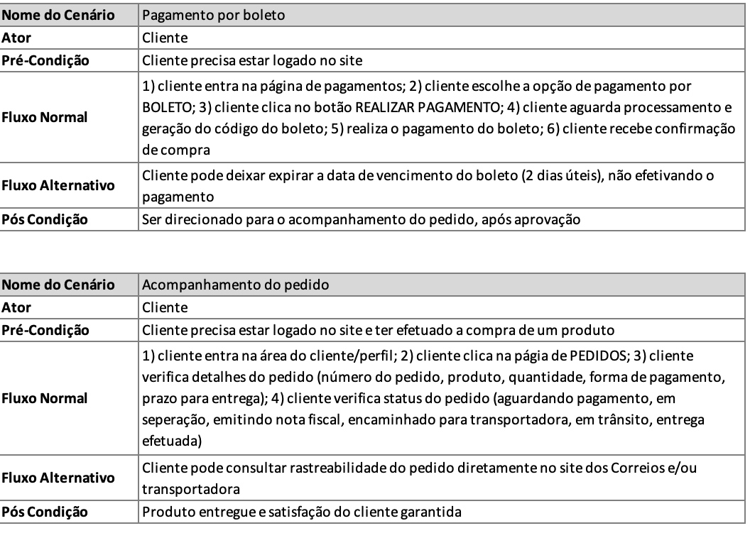 Insira aqui a descrição dessa imagem para ajudar na acessibilidade