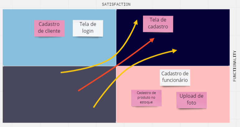 Insira aqui a descrição dessa imagem para ajudar na acessibilidade