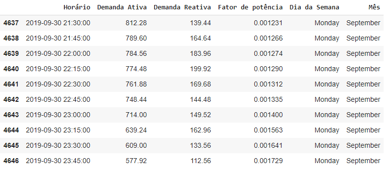 Insira aqui a descrição dessa imagem para ajudar na acessibilidade