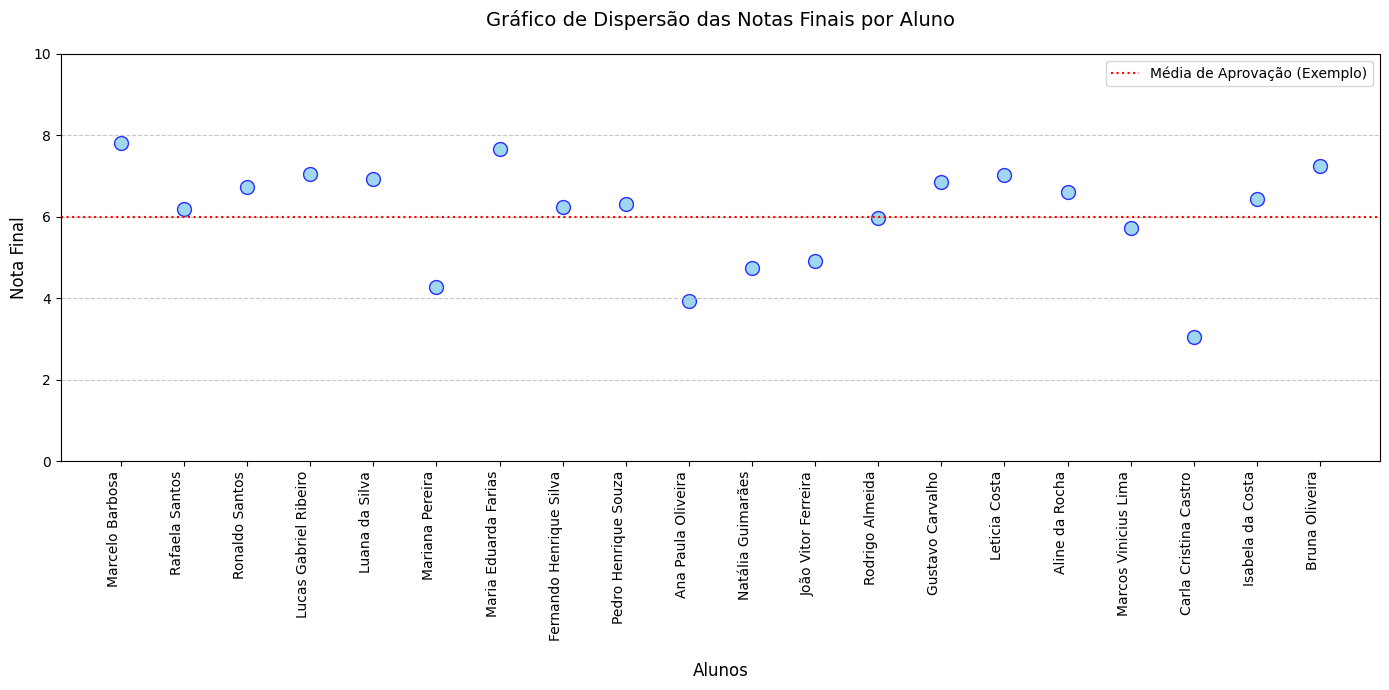 Insira aqui a descrição dessa imagem para ajudar na acessibilidade