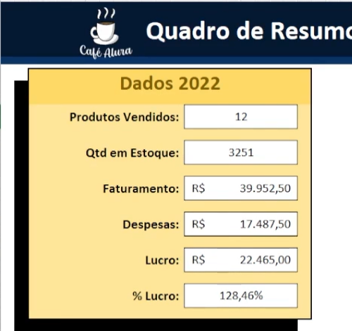 Insira aqui a descrição dessa imagem para ajudar na acessibilidade