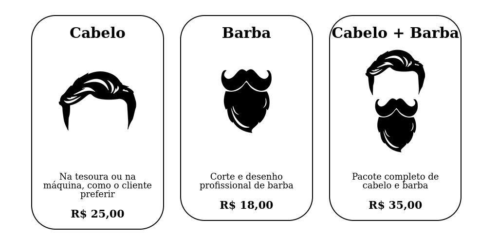 Porém, olha como ficou feio, a descrição do produto "cabelo" fez com que o elemento ficasse maior que os outros.