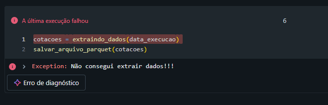 Insira aqui a descrição dessa imagem para ajudar na acessibilidade