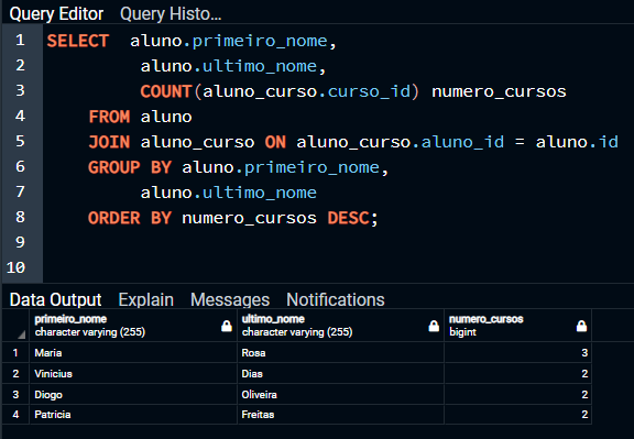 Print do PgAdmin onde foi executada a query anterior,  informando no GROUP By os campos aluno.primeiro_nome e          aluno.ultimo_nom