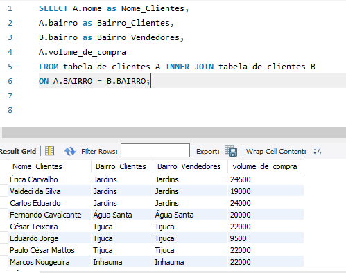 Realizando um select na tabea de clientes e na tabela de vendedores utilzando JOIN