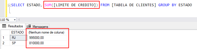 Executando a query sem o alias em limite de credito que está com a função de agregação
