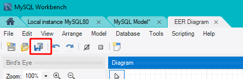 Tela de EER Diagram, no workbench, onde no menu superio o botão de salvar (botão com a imagem de um disquete) está destacado com um retângulo vermelho sem preenchimento