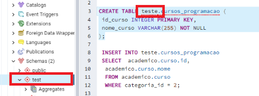 imagem do print disponibilizado pelo aluno Elvis, onde no menu lateral o schema test e no trecho de código o schema teste estão destacados com um retângulo vermelho sem preenchimento