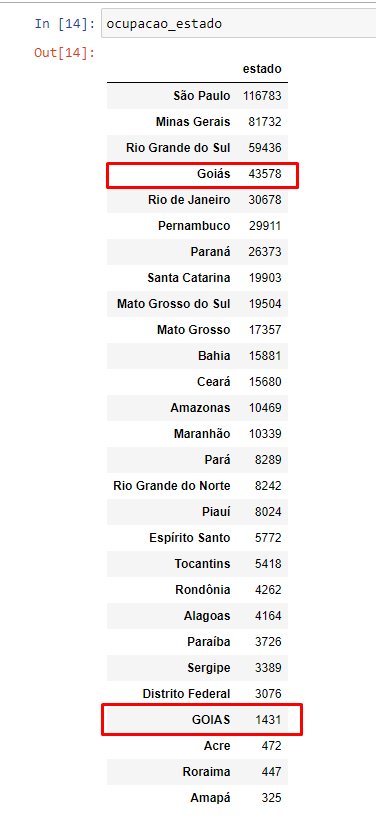 Insira aqui a descrição dessa imagem para ajudar na acessibilidade