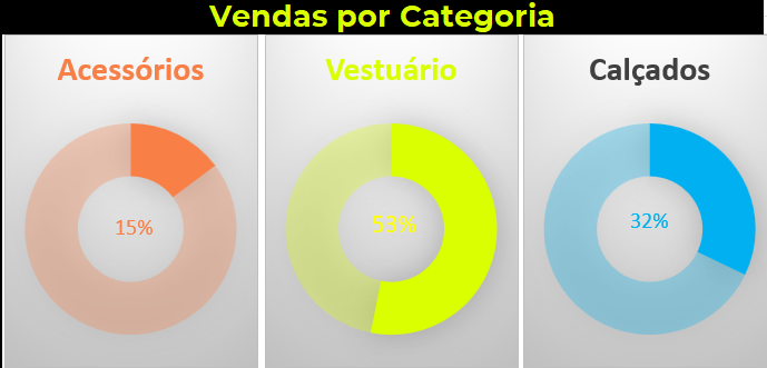 Insira aqui a descrição dessa imagem para ajudar na acessibilidade