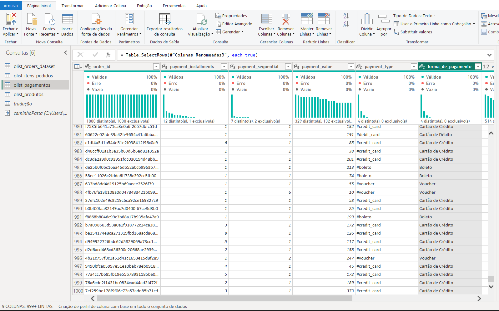 Powerquery da tabela olist_pagamentos: 1000 pedidos registrados