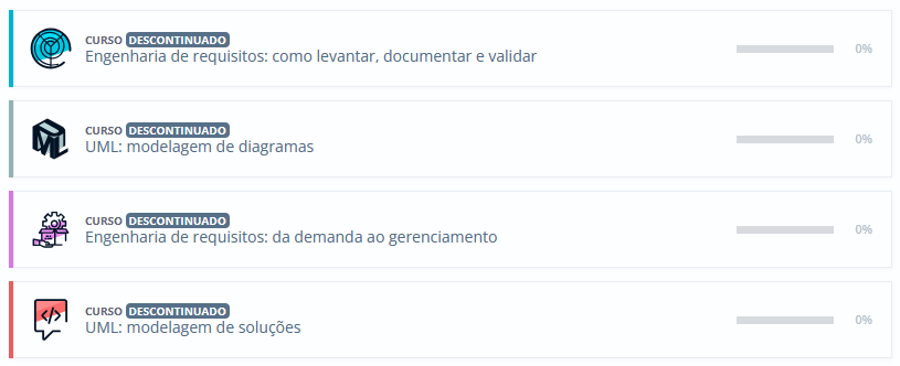 Imagem que mostra os seguintes cursos da Alura com a etiqueta "DESCONTINUADO": "Engenharia de requisitos: como levantar, documentar e validar"; "UML: modelagem de diagramas"; "Engenharia de requisitos: da demanda ao gerenciamento"; "UML: modelagem de soluções".