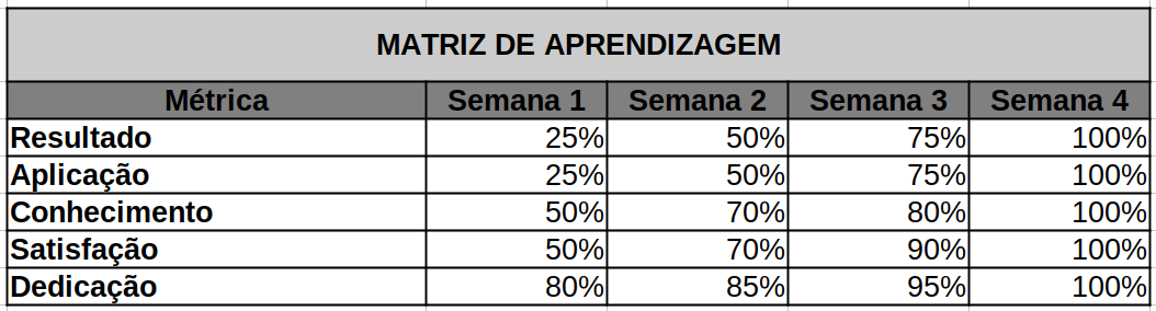 Insira aqui a descrição dessa imagem para ajudar na acessibilidade
