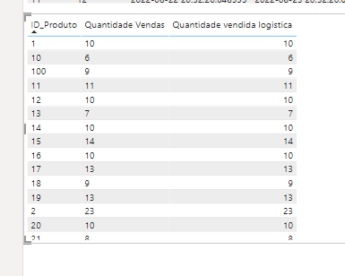 Insira aqui a descrição dessa imagem para ajudar na acessibilidade