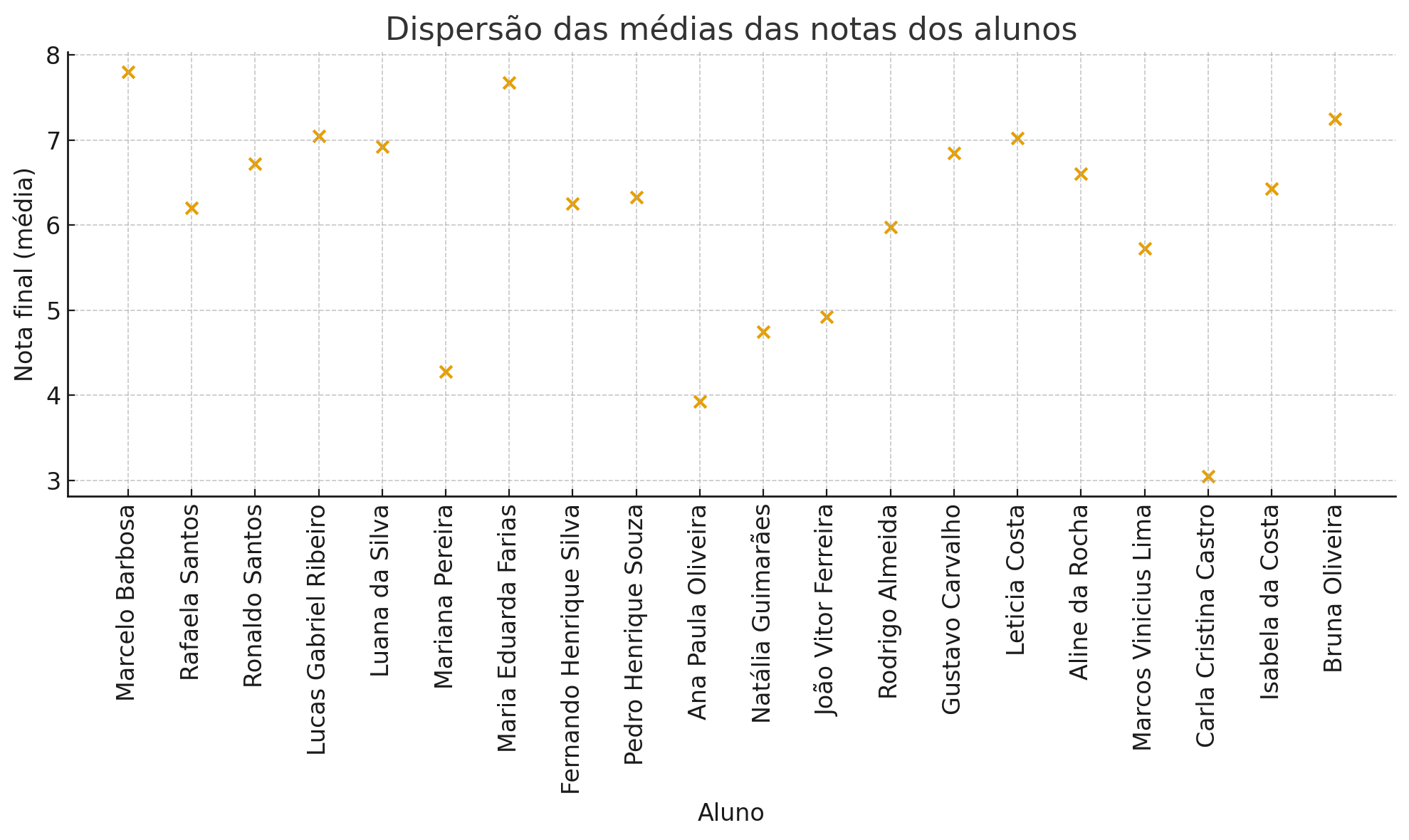 Insira aqui a descrição dessa imagem para ajudar na acessibilidade