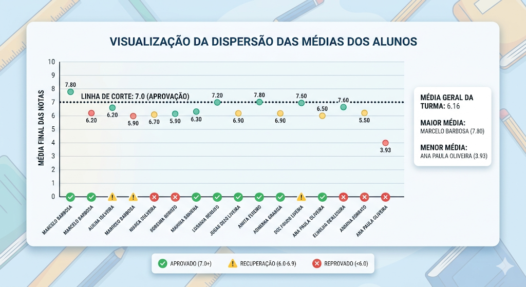 Insira aqui a descrição dessa imagem para ajudar na acessibilidade