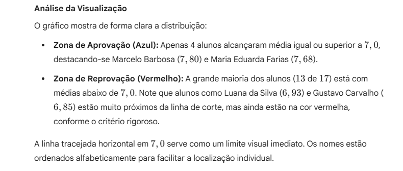 Insira aqui a descrição dessa imagem para ajudar na acessibilidade