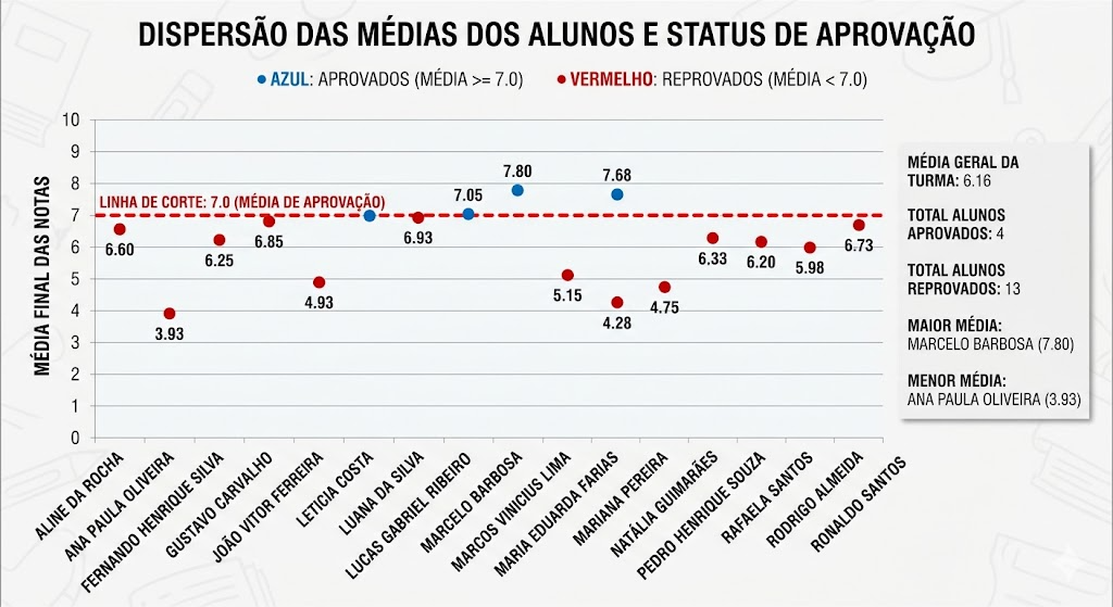 Insira aqui a descrição dessa imagem para ajudar na acessibilidade