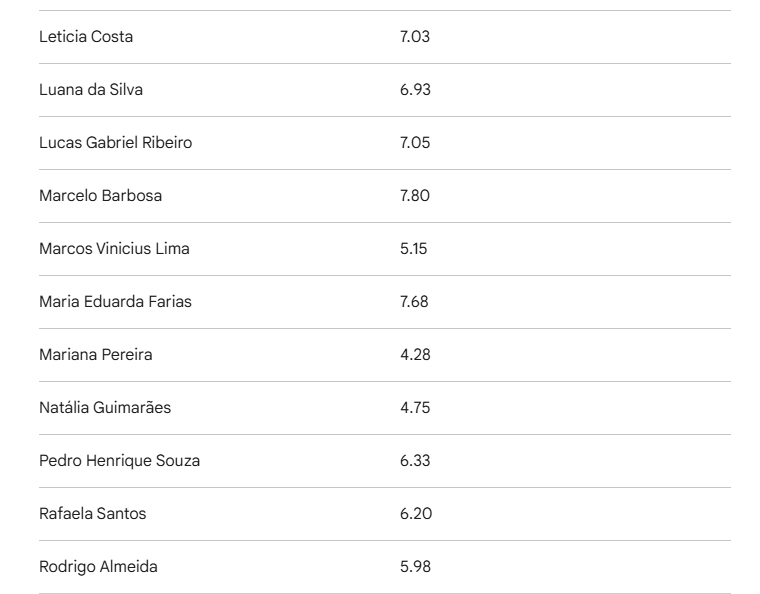 Insira aqui a descrição dessa imagem para ajudar na acessibilidade