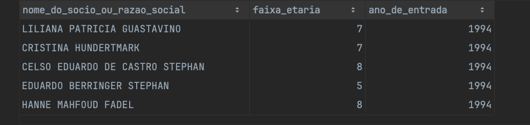 Insira aqui a descrição dessa imagem para ajudar na acessibilidade