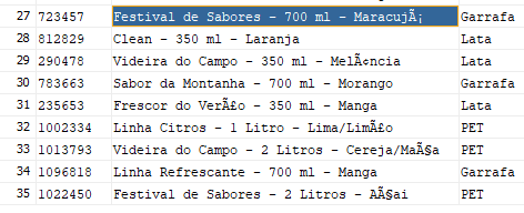 print de TB_PRODUTOS com exemplos de registros com caracteres errados