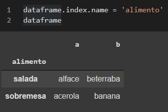 Imagem do mesmo dataframe anterior agora com a coluna de índices nomeada como "alimento"