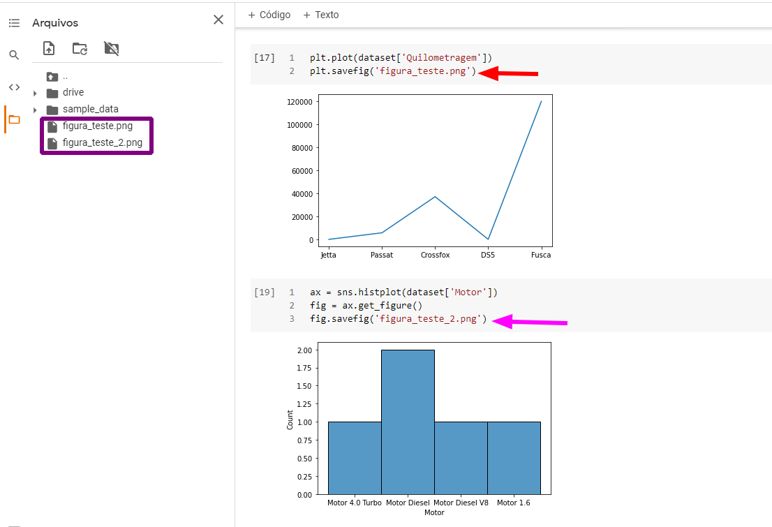 Imagem de dois gráficos gerados e salvos. A primeira figura é um gráfico de linha, e ela está sendo salva por meio do comando plt.savefig(). Já a segunda figura é um histograma com barras da cor azul que foi gerado por meio da função histplot do seaborn. Para salvar essa figura, primeiro utilizou o método get_figure, conforme será melhor explicado abaixo