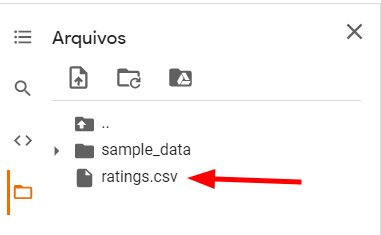 Barra lateral esquerda do Google Colab com a aba Arquivos aberta. Nela encontra-se o arquivo ratings destacado por uma seta vermelha