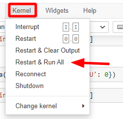 Acessando a aba Kernel na parte superior do Jupyter Notebook. Em seguida, a opção "Restart & Run All", que é a quarta opção da aba, encontra-se destacada por uma seta vermelha