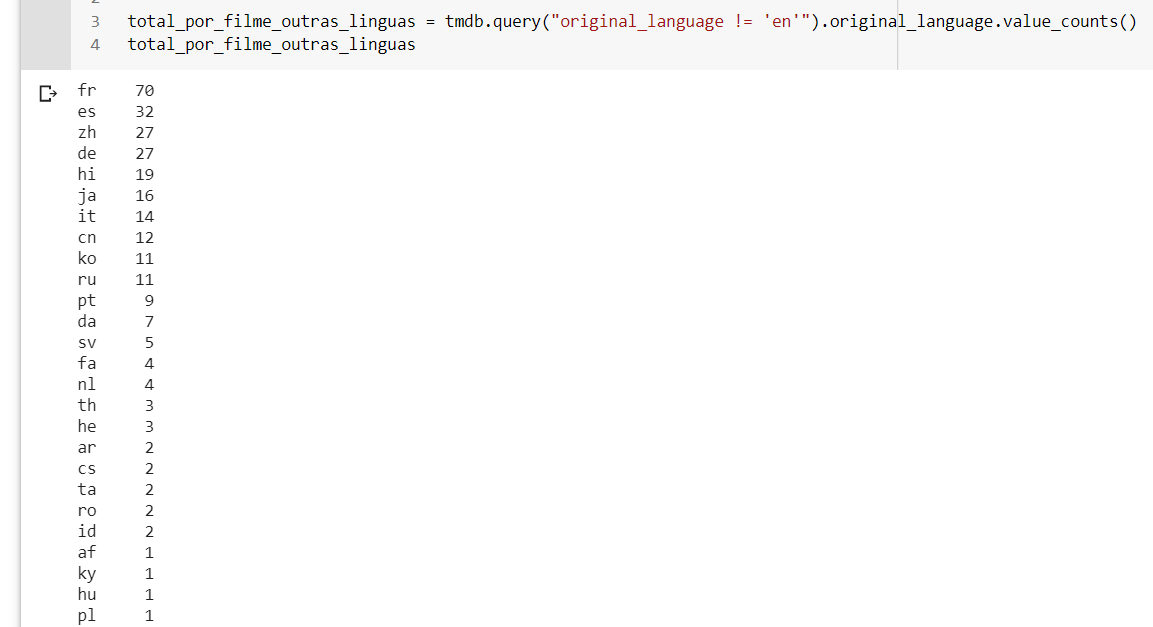 Código apresentado acima sendo executado em uma célula do Google Colab. O resultado é uma Series onde os índices são as abreviações das línguas e os valores são a quantidade de vezes que cada uma dessas línguas aparecem nos dados