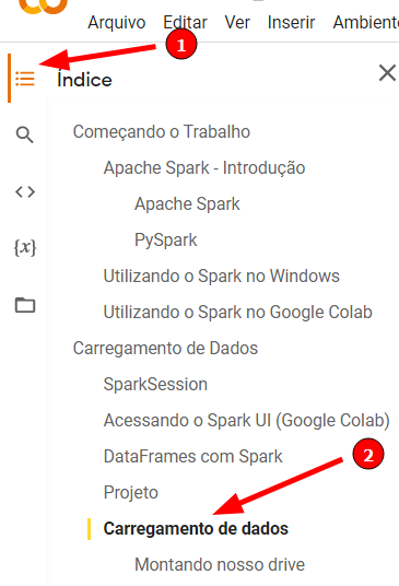 Menu lateral esquedo do Google Colab no qual existem 5 ícones. O primeiro ícone, chamado Índice possui o símbolo de 3 pontinhos com 3 linhas , representando uma lista. O primeiro ícone está destacado por uma seta vermelha e o número 1 em um círculo vermelho. Dentre os índices do notebook, a parte Carregamento de dados, encontra-se destacada por uma seta vermelha e o número 2 em um círculo vermelho