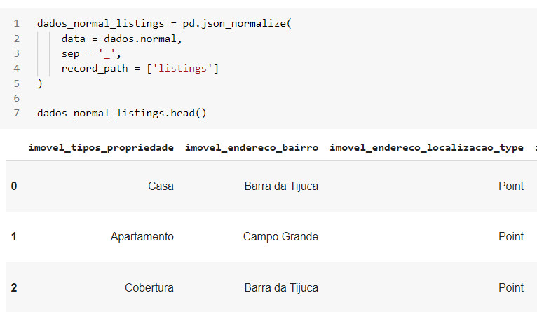 Executando o código da aula no qual é utilizado o método json.normalize com o parâmetro “record_path”. Para esse parâmetro é passado a lista “listings”. Como resultado, obtém-se um dataframe bem estruturado. As colunas apresentadas são: imovel_tipos_propriedade, imovel_endereco_bairro e imovel_endereco_localizacao_type. Esse dataframe apresenta 3 linhas