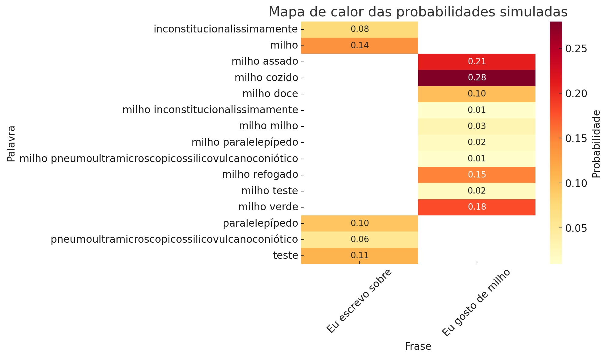 Insira aqui a descrição dessa imagem para ajudar na acessibilidade