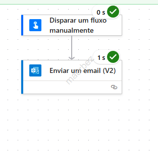 Insira aqui a descrição dessa imagem para ajudar na acessibilidade