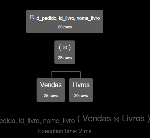 Insira aqui a descrição dessa imagem para ajudar na acessibilidade