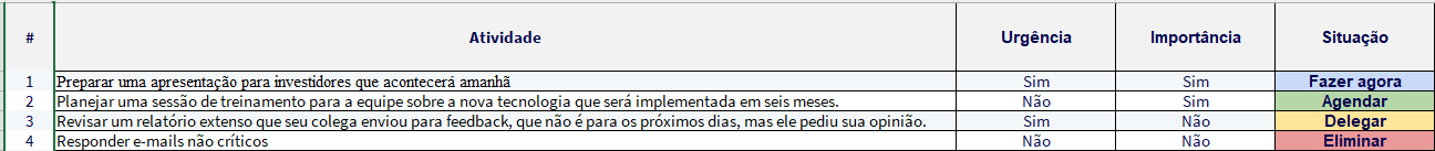 Resolução do exercício