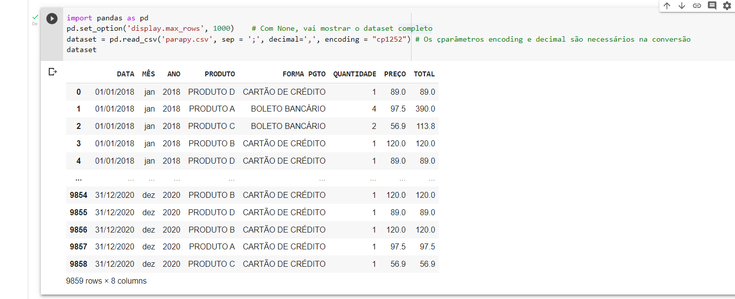 Pandas Pd Set Option Display Max Columns None