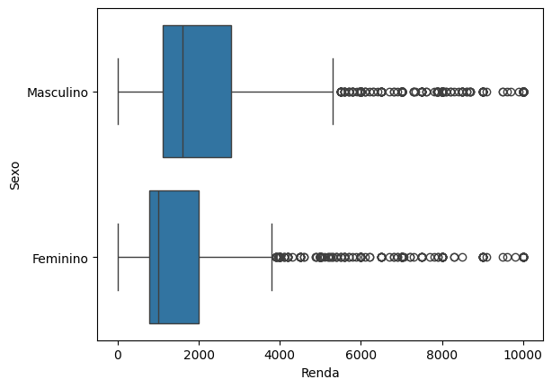 Insira aqui a descrição dessa imagem para ajudar na acessibilidade