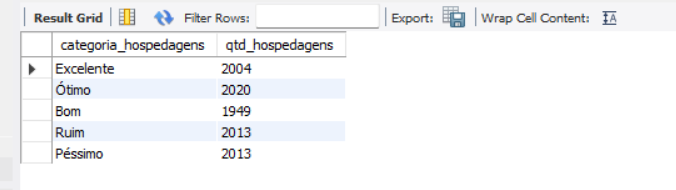 Insira aqui a descrição dessa imagem para ajudar na acessibilidade