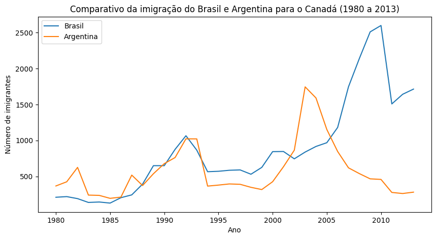 Insira aqui a descrição dessa imagem para ajudar na acessibilidade