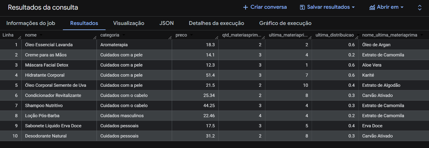 Insira aqui a descrição dessa imagem para ajudar na acessibilidade