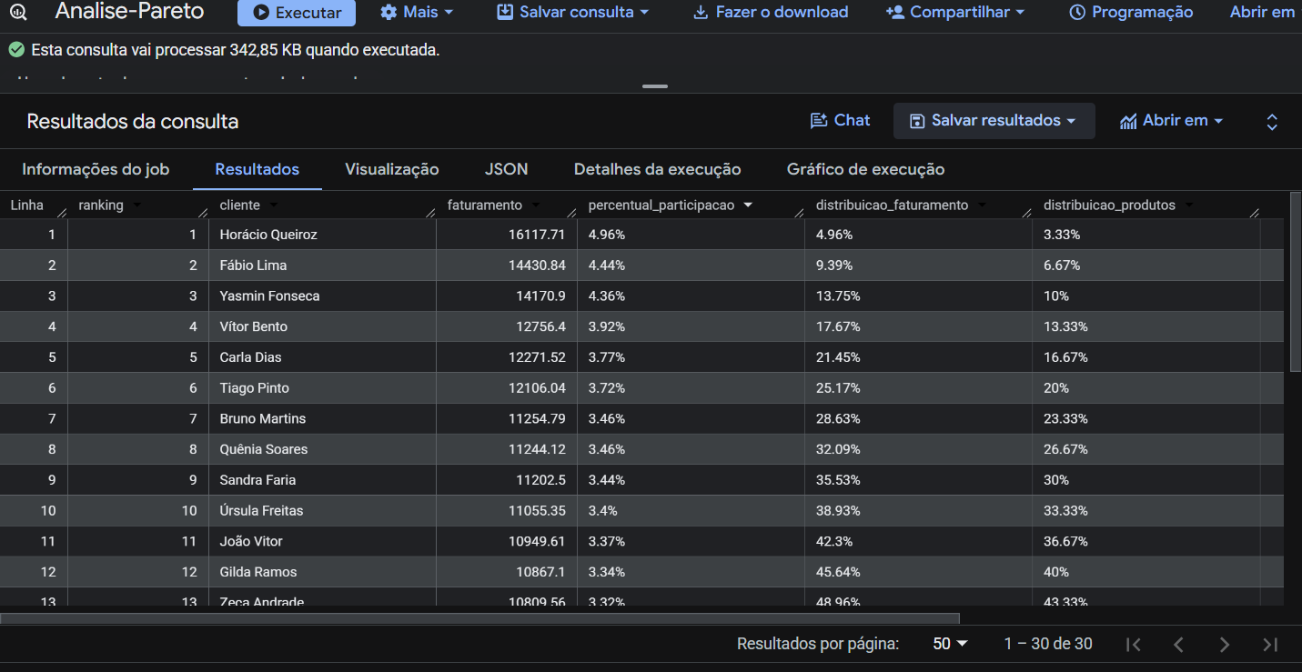 Insira aqui a descrição dessa imagem para ajudar na acessibilidade