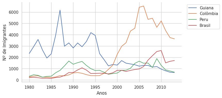 Insira aqui a descrição dessa imagem para ajudar na acessibilidade