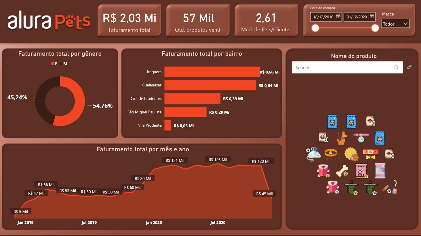 Insira aqui a descrição dessa imagem para ajudar na acessibilidade