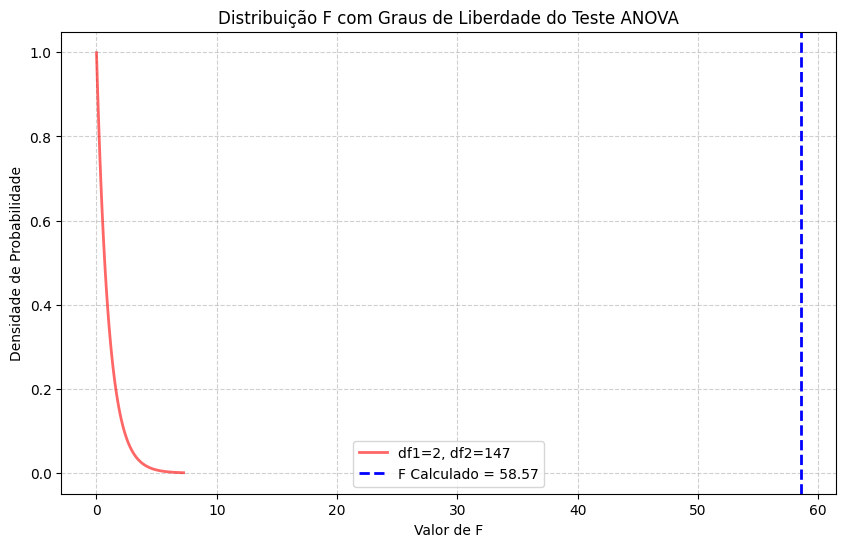 Insira aqui a descrição dessa imagem para ajudar na acessibilidade