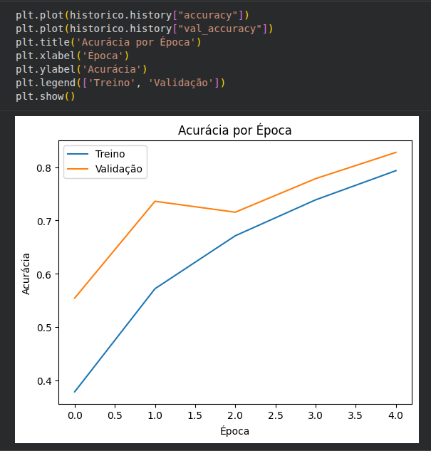 Insira aqui a descrição dessa imagem para ajudar na acessibilidade