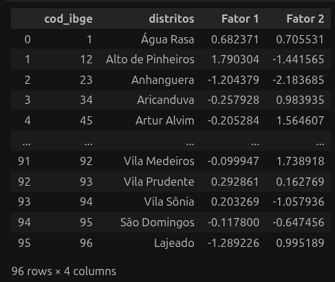 Insira aqui a descrição dessa imagem para ajudar na acessibilidade