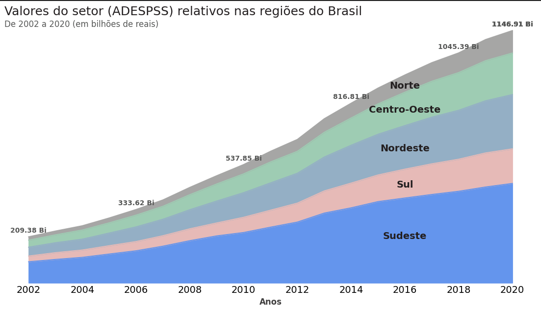 Insira aqui a descrição dessa imagem para ajudar na acessibilidade