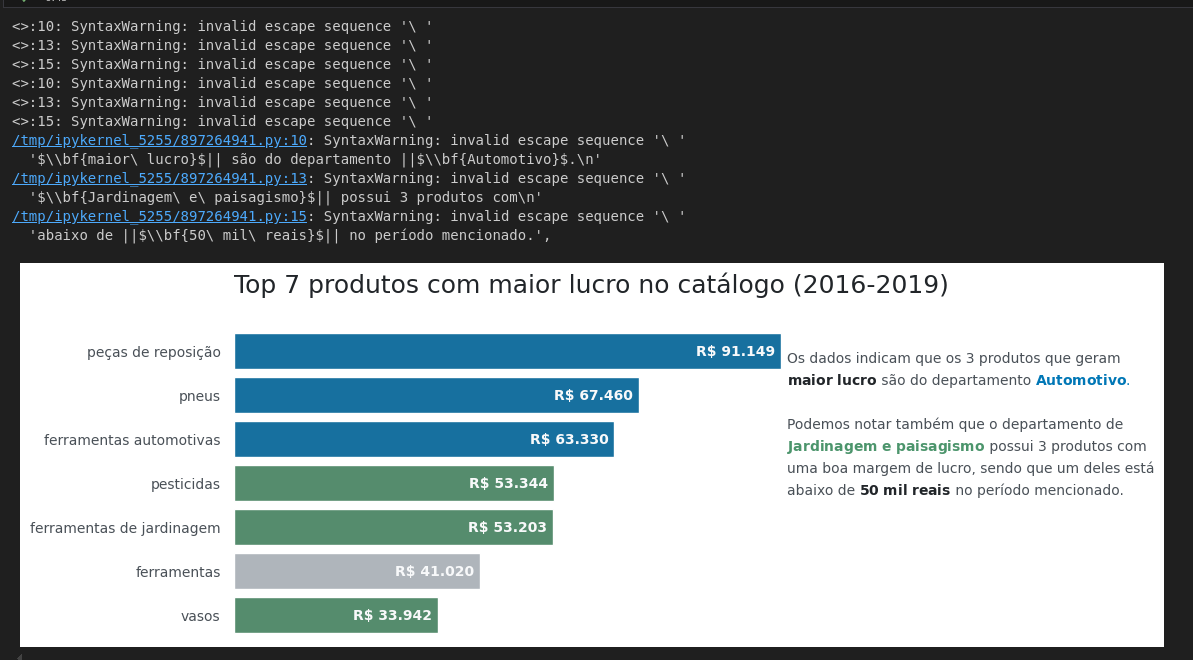 Insira aqui a descrição dessa imagem para ajudar na acessibilidade